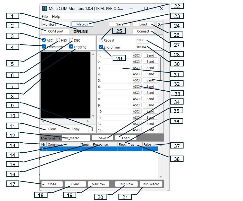 4. Monitor Operation